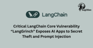 Critical LangChain Core Vulnerability “LangGrinch” Exposes AI Apps to Secret Theft and Prompt Injection