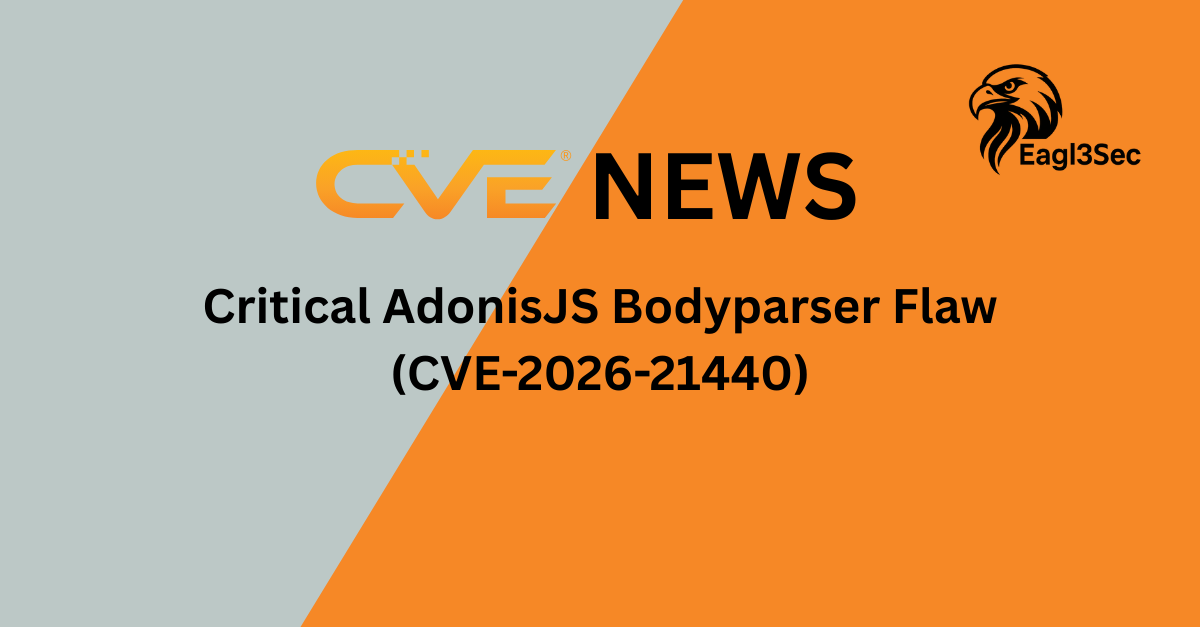 Critical AdonisJS Bodyparser Flaw (CVE-2026-21440)